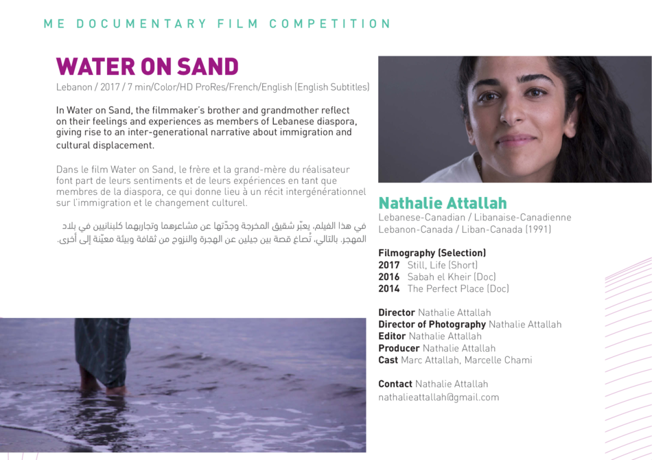 Water On Sand